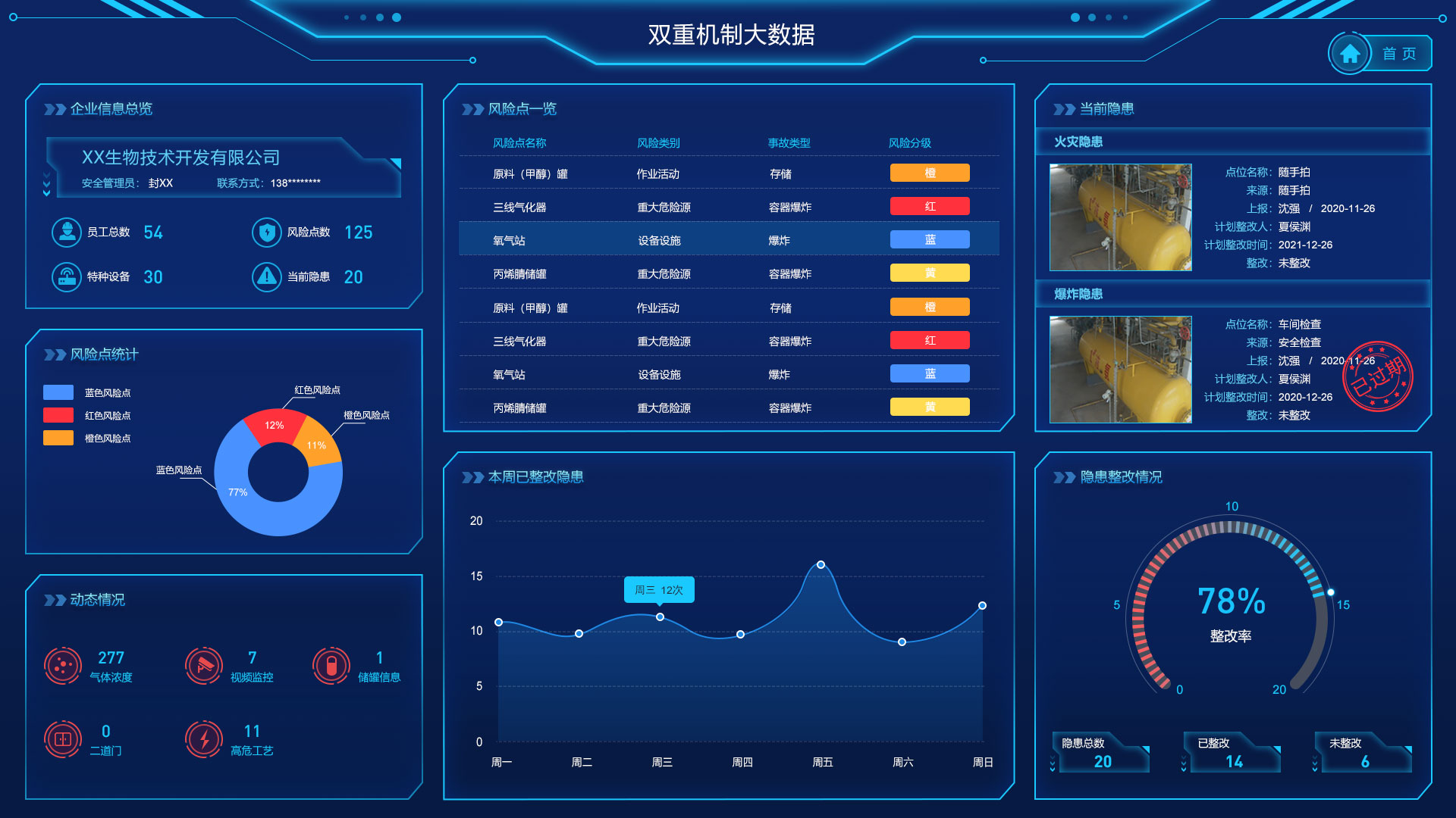 践行大食物观构建多元化食物供给体系